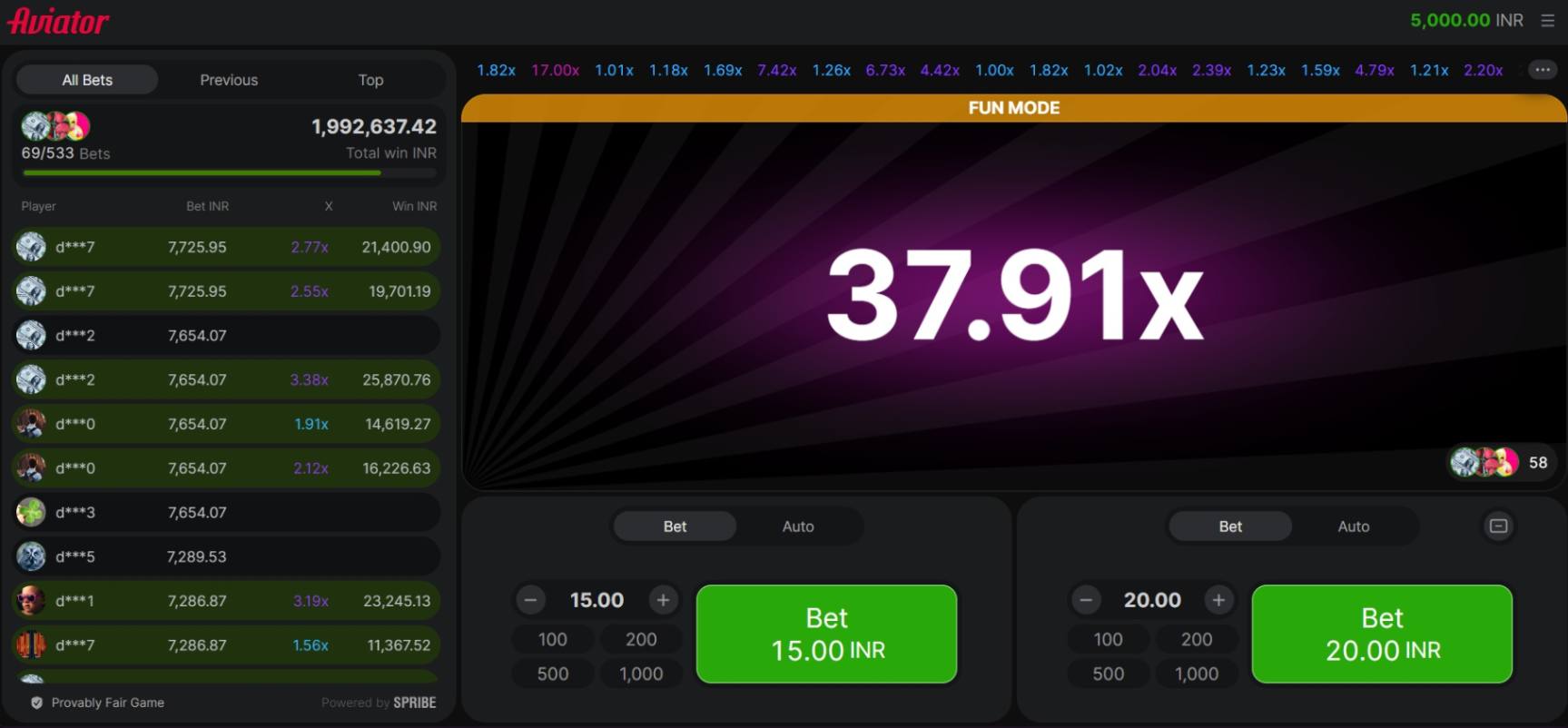 odds in aviator game